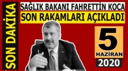 Koranavirüs Türkiye 5 Haziran rakamlarını Bakan Fahrettin Koca Açıkladı