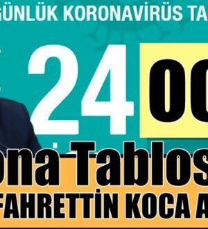 Koronavirüs 24 ocak tablosunu Sağlık Bakanı Fahrettin Koca açıkladı